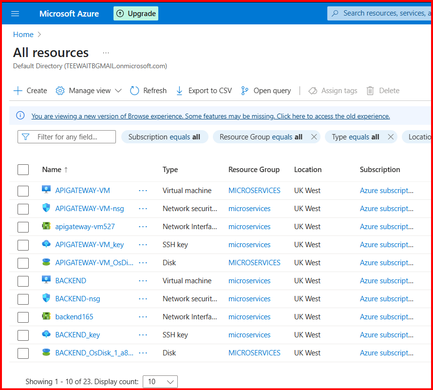 Microsoft Azure Cloud Resources Dashboard